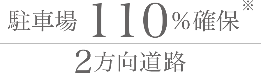 駐車場110％以上確保／2方向道路